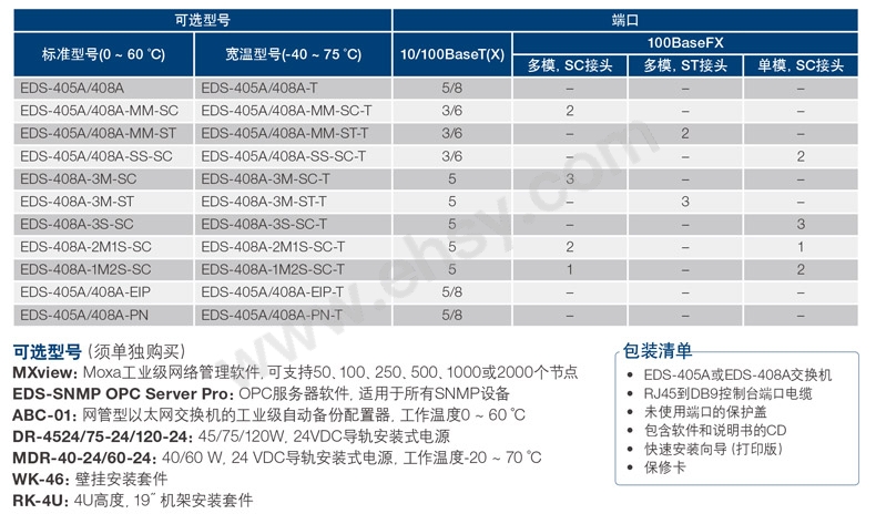 选型.jpg