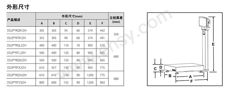 ZDC625-尺寸.jpg