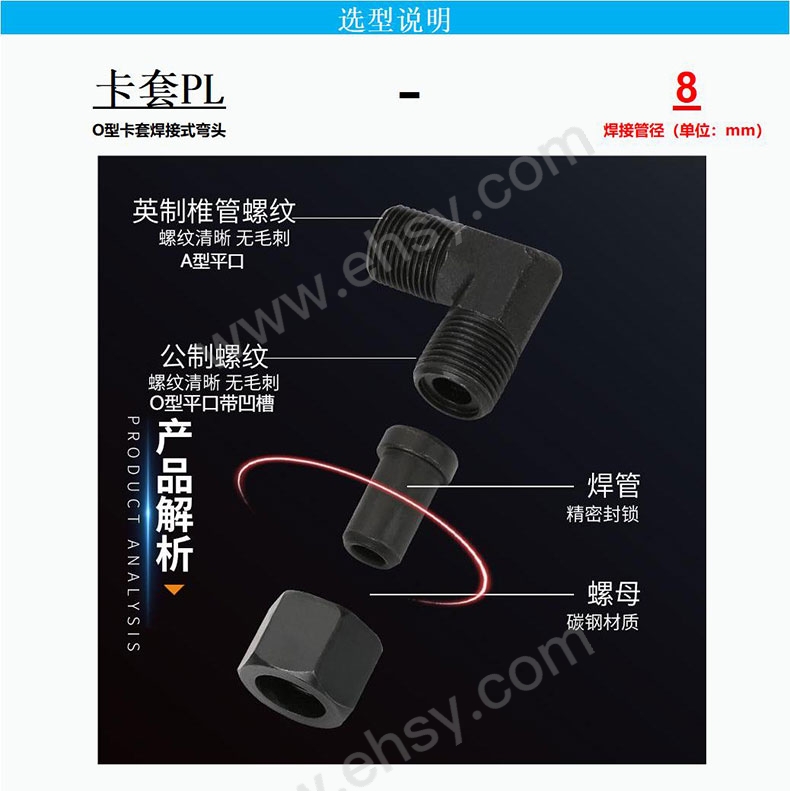 选型.jpg