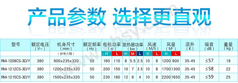 参数.jpg
