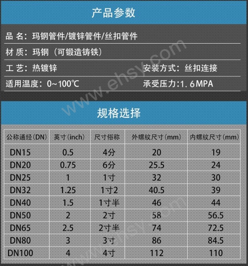 参数.jpg