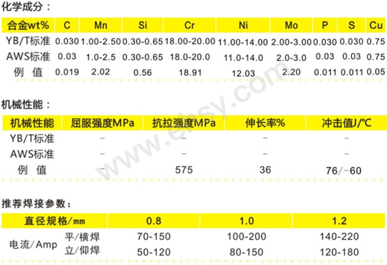 技术参数.jpg