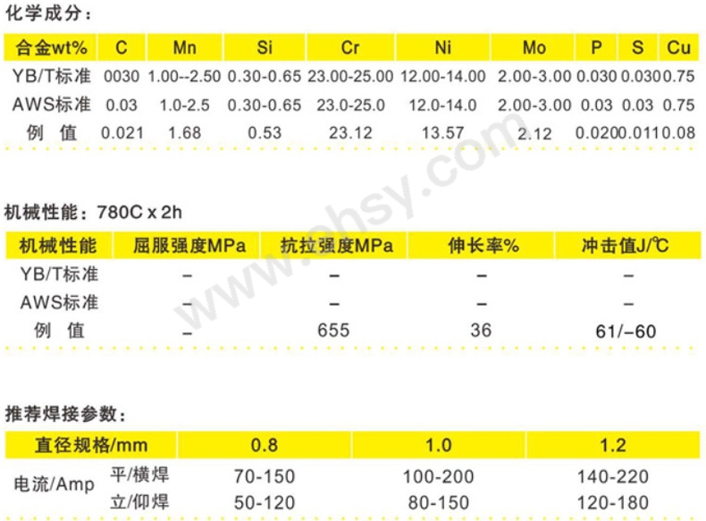 技术参数.jpg