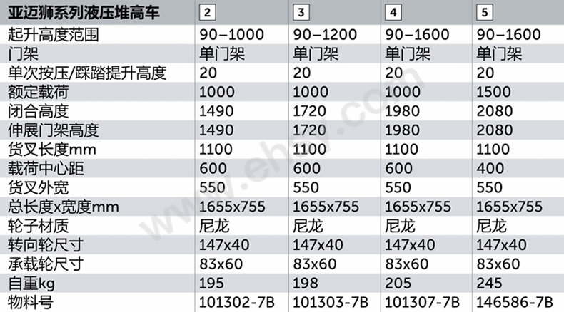 SDJ1500-参数.jpg