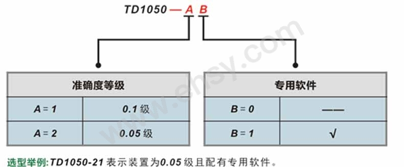 选型.jpg