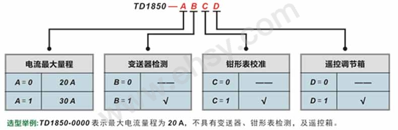 选型.jpg