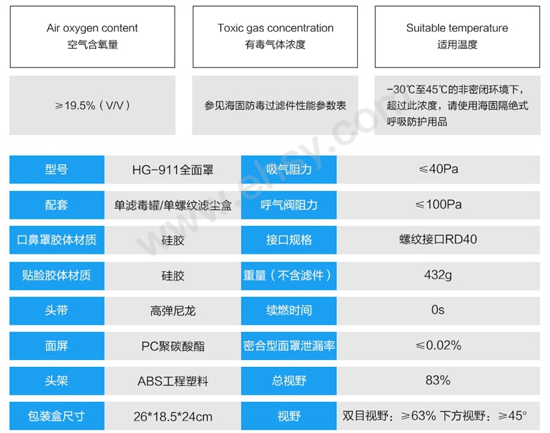 参数.jpg