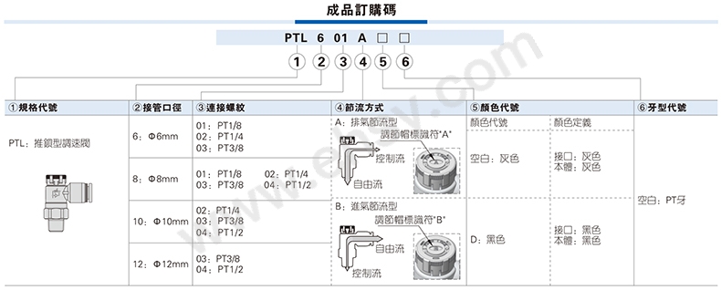 选型.jpg