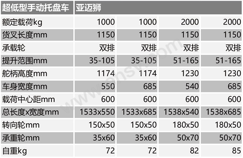 超低放手动搬运车-参数.jpg