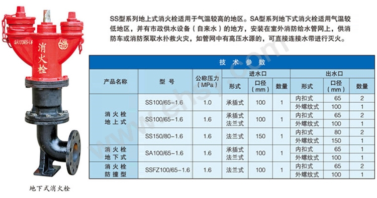 参数.jpg