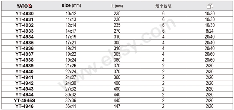 RRM027技术参数.jpg