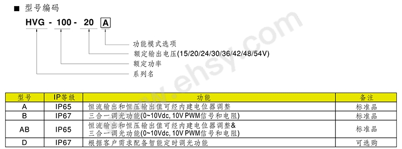 100选型.jpg