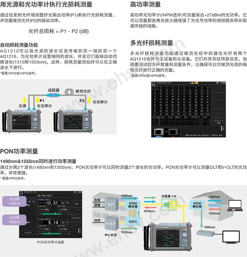 产品特点4.jpg