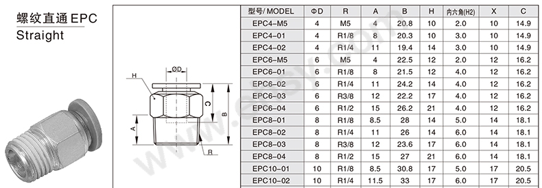 亿日/EASUN 螺纹直通接头，EPC8-02 R1/4