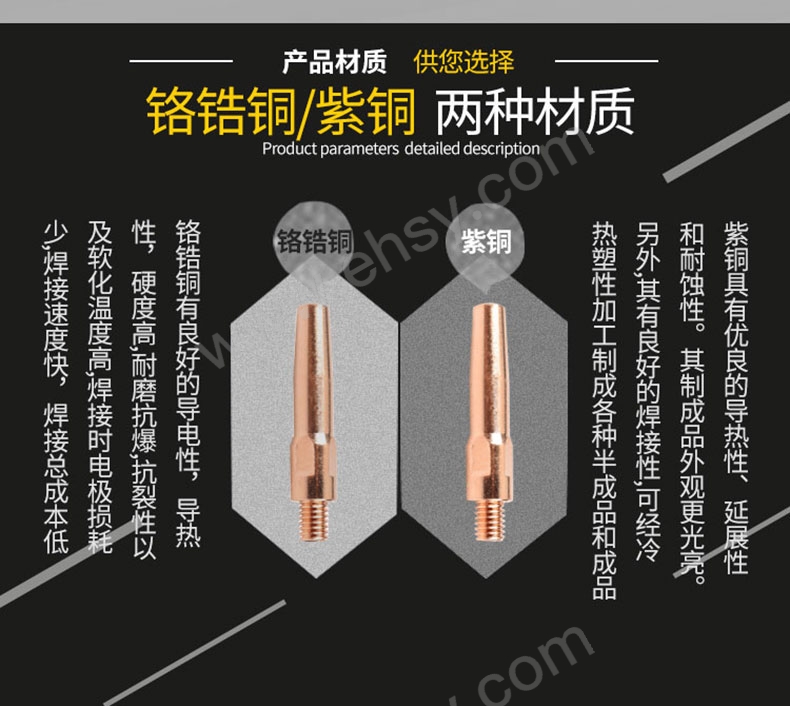 M6X45&40导电嘴详情页_02.jpg