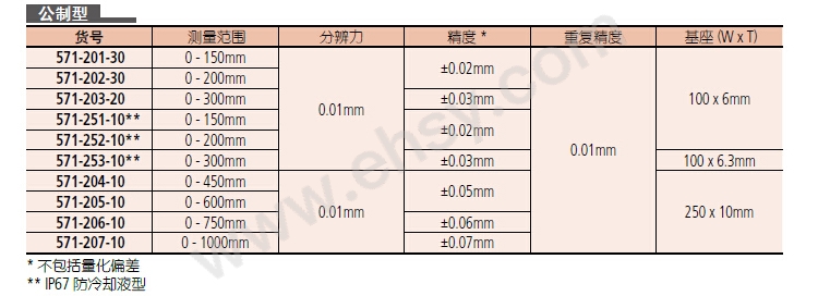 技术参数.jpg