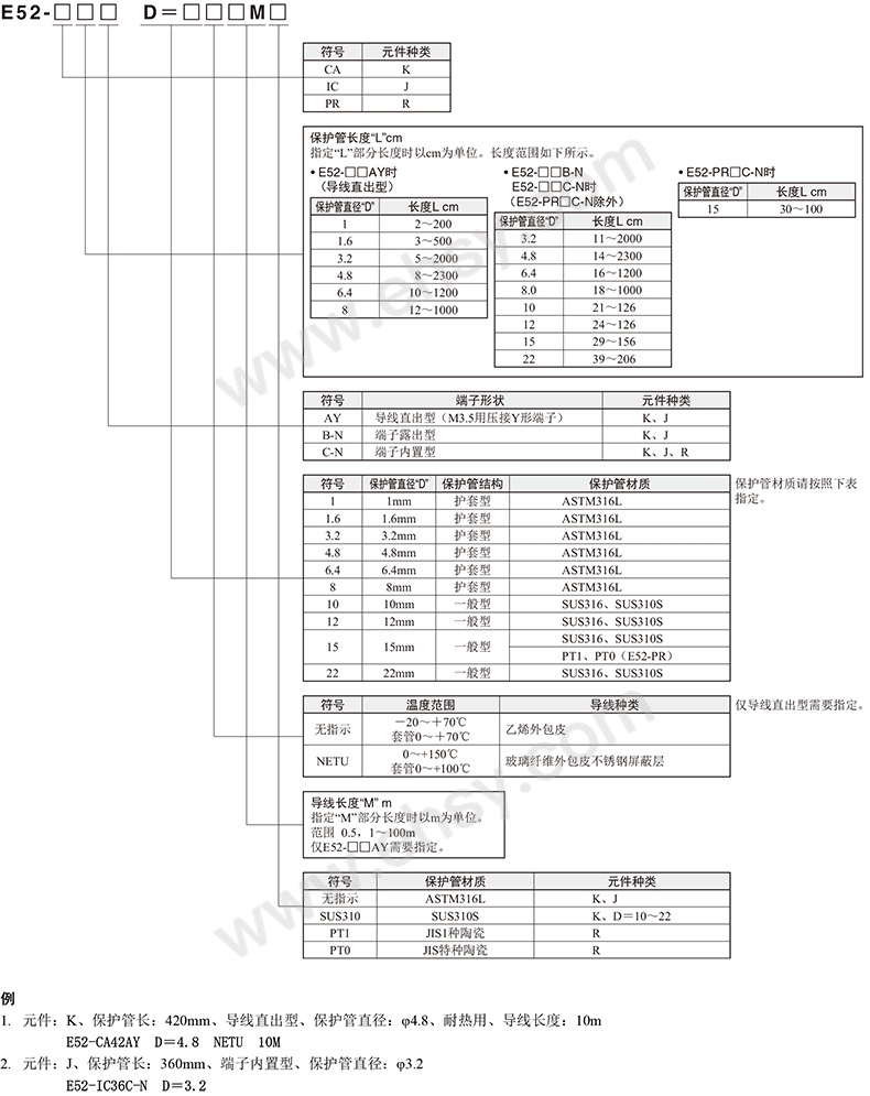 选型指南.jpg