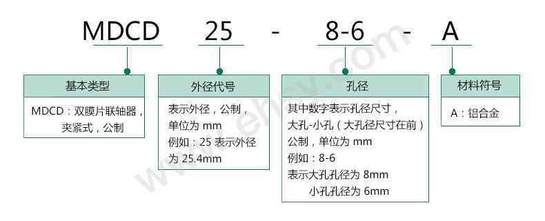 选型11.jpg