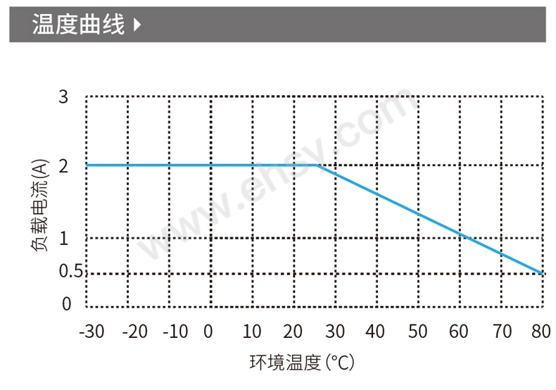 曲线.jpg