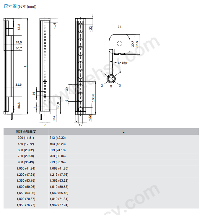 西克/SICK 安全光栅，安全光栅C2C-EA10530A10000 售卖规格：1个【多少钱 规格参数 图片 采购】-西域