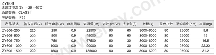 参数.jpg