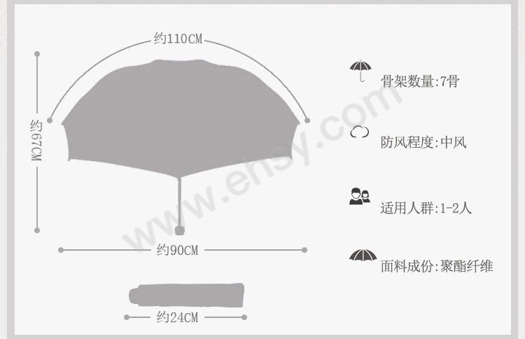 参数.jpg