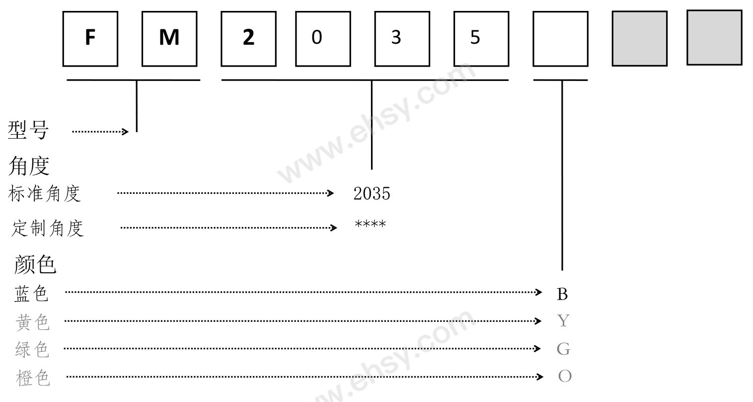 FM2035B-3.jpg