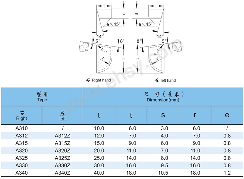 产品尺寸.jpg