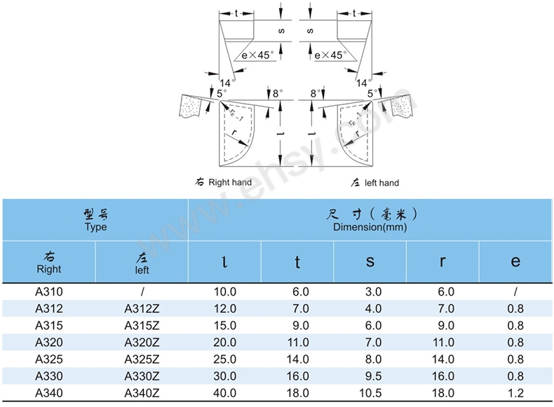 产品尺寸.jpg