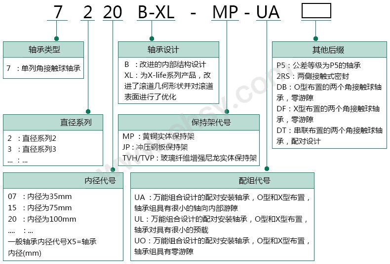 选型指南.jpg