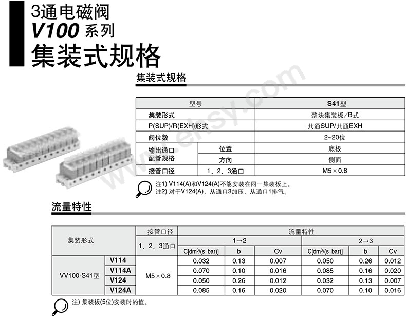 参数.jpg