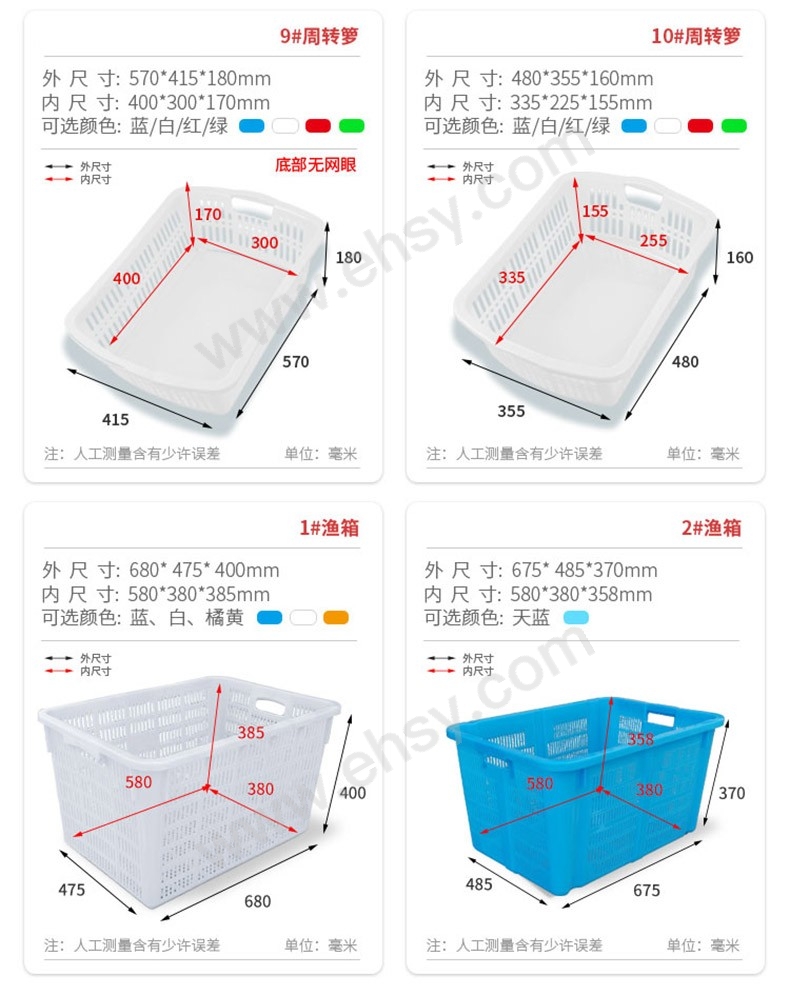 ZCU526-参数3.jpg