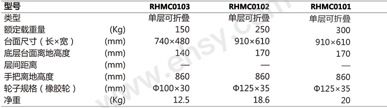 技术参数.jpg