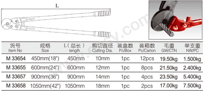 DJQ131 DJQ130 DJQ129 DJQ128参数.jpg