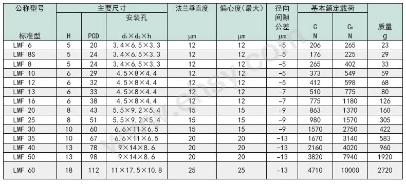 尺寸2.jpg