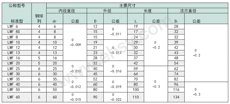 尺寸1.jpg