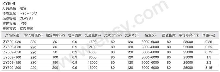 参数.jpg