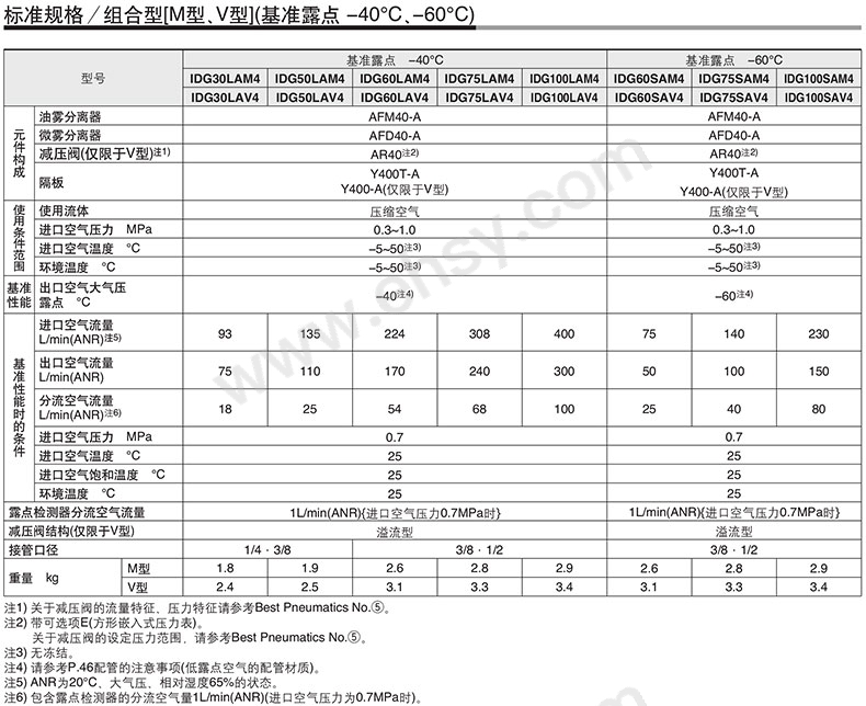 参数-1.jpg