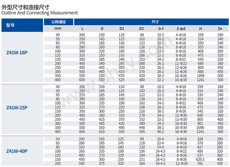 远大--石油化工最新版-14_03.jpg