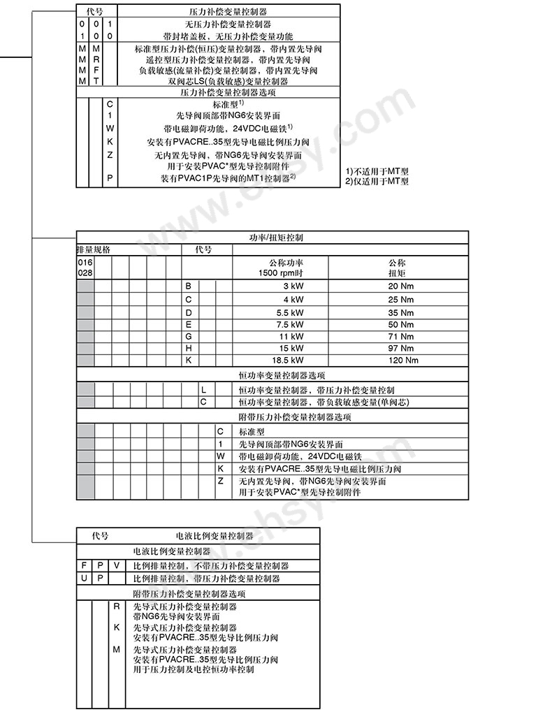 选型.jpg