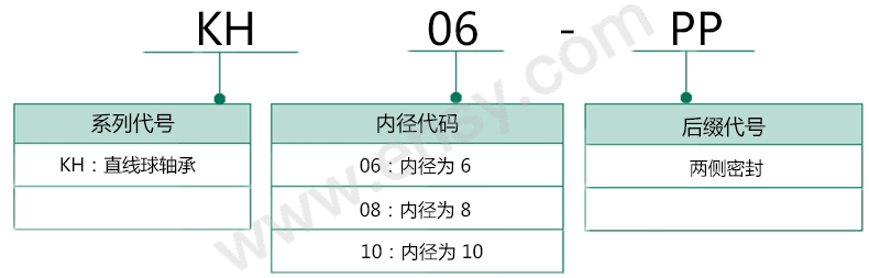 选型指南.jpg