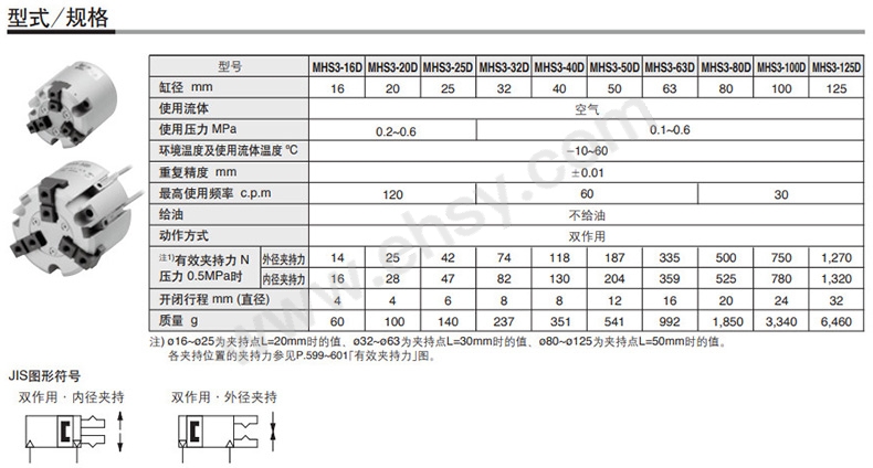 参数.jpg