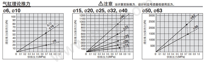 性能.jpg