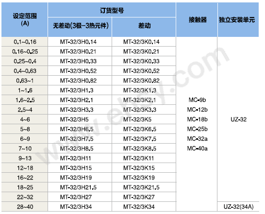 企业微信截图_20200509135729.png