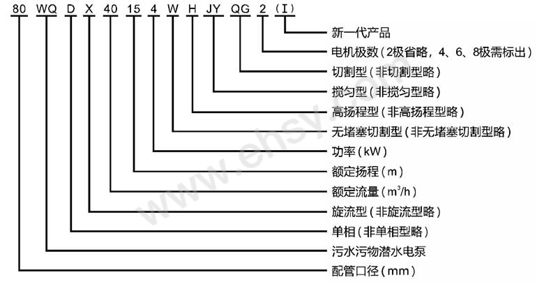 选型指南.jpg