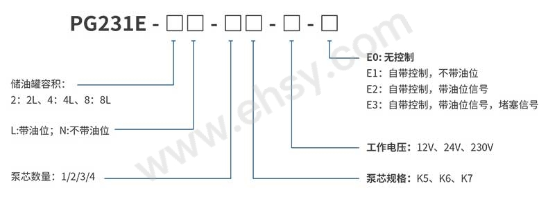 电动润滑泵详情图_02.jpg