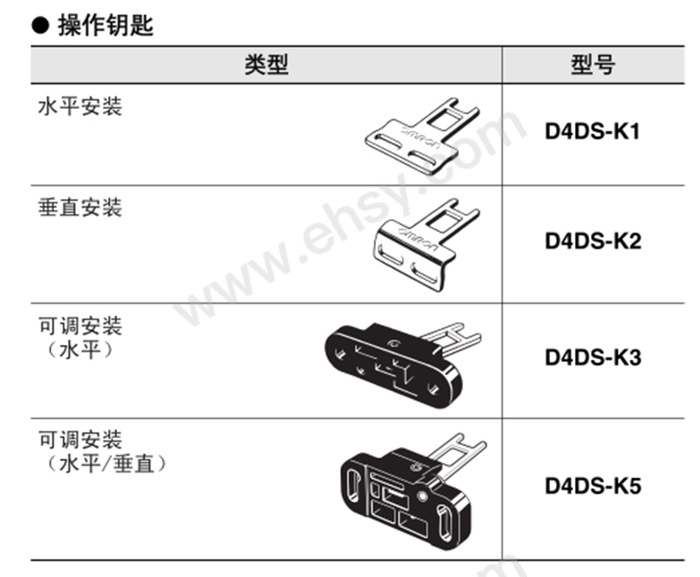 选型.jpg