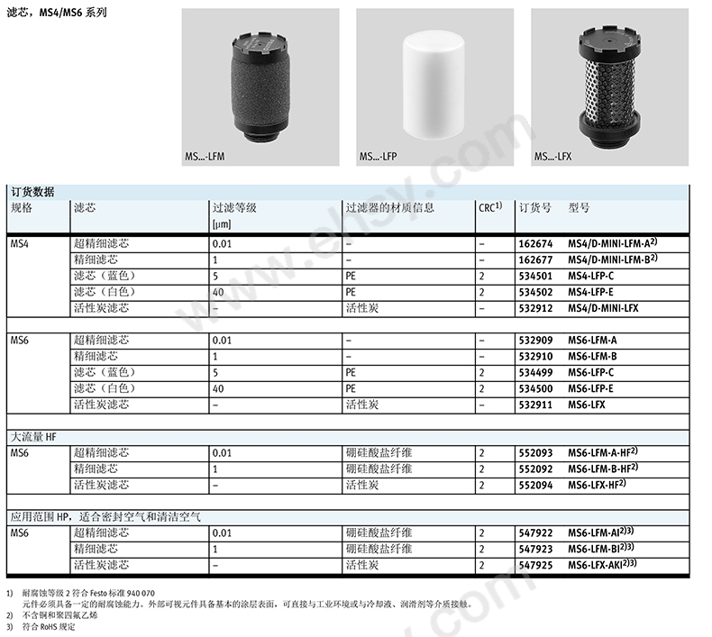 新潟精機 SK 平形直角定規 焼入品 400mm JIS1級相当 DD-F400 | sport-u.com