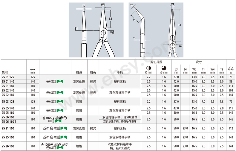 MAG076技术参数.jpg