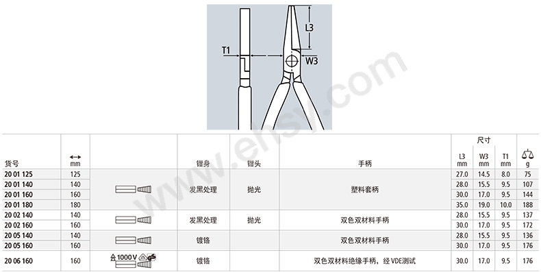 MAG072技术参数.jpg